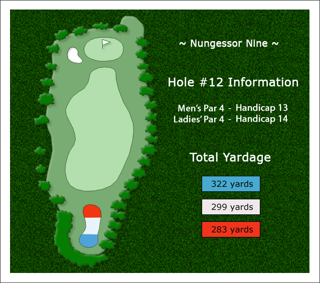 hole 12 