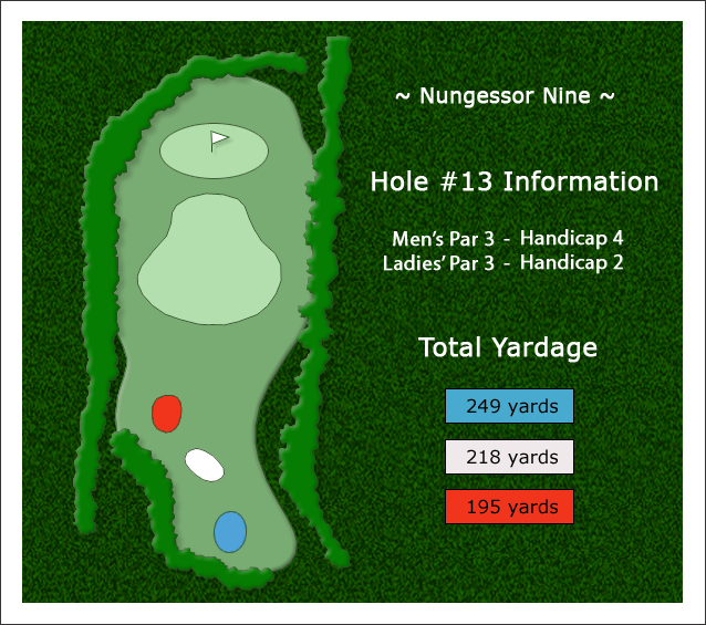 hole 13