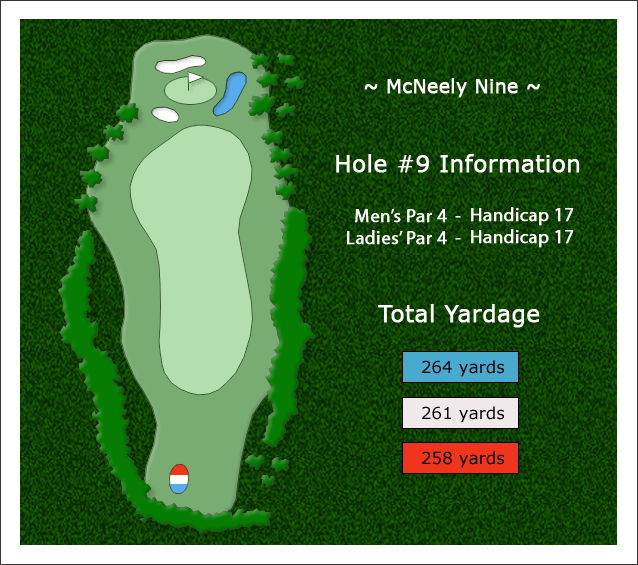 hole 9